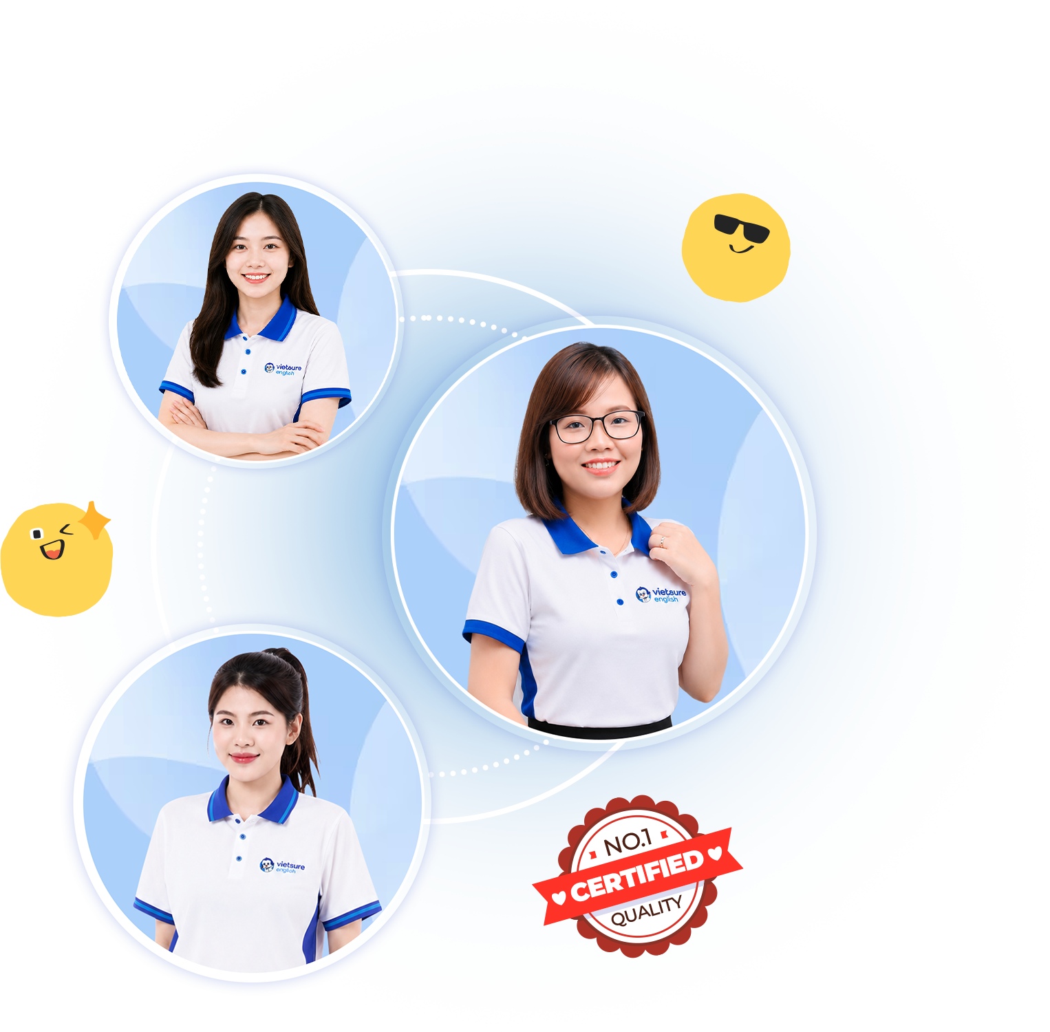 Giáo viên Vietsure English