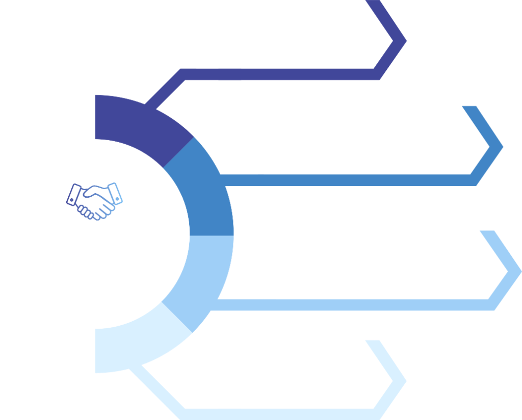 Learning Path Diagram